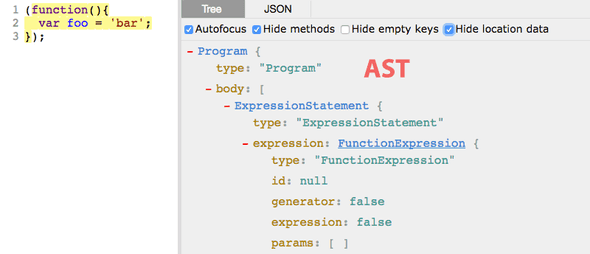 Abstract syntax tree example